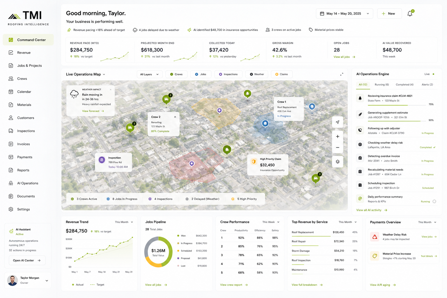 TMI Home Service Command Center — live operations map, revenue metrics, AI operations engine