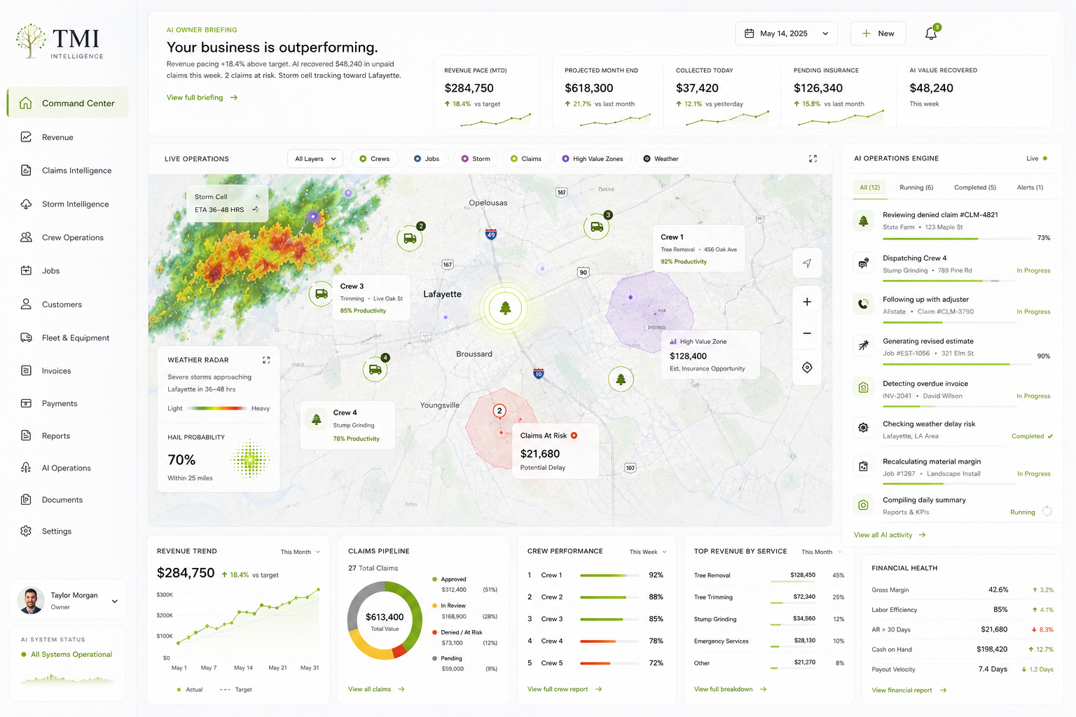 TMI AI Owner Briefing — storm intelligence, claims pipeline, crew performance